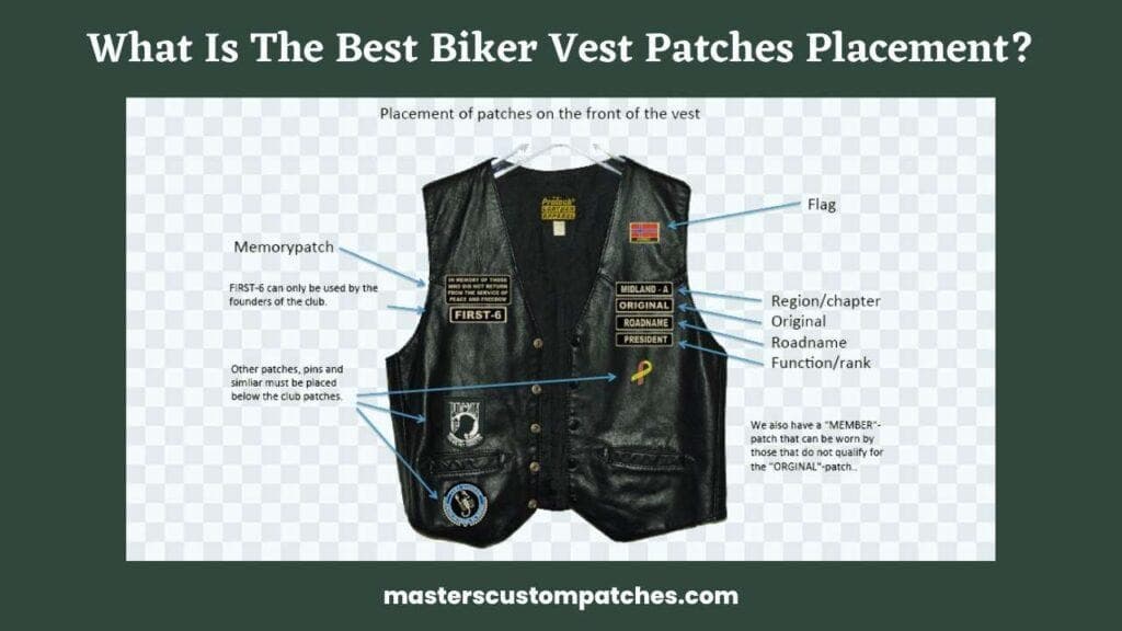 Top 10 Must-Have Patches for Your First Biker Vest