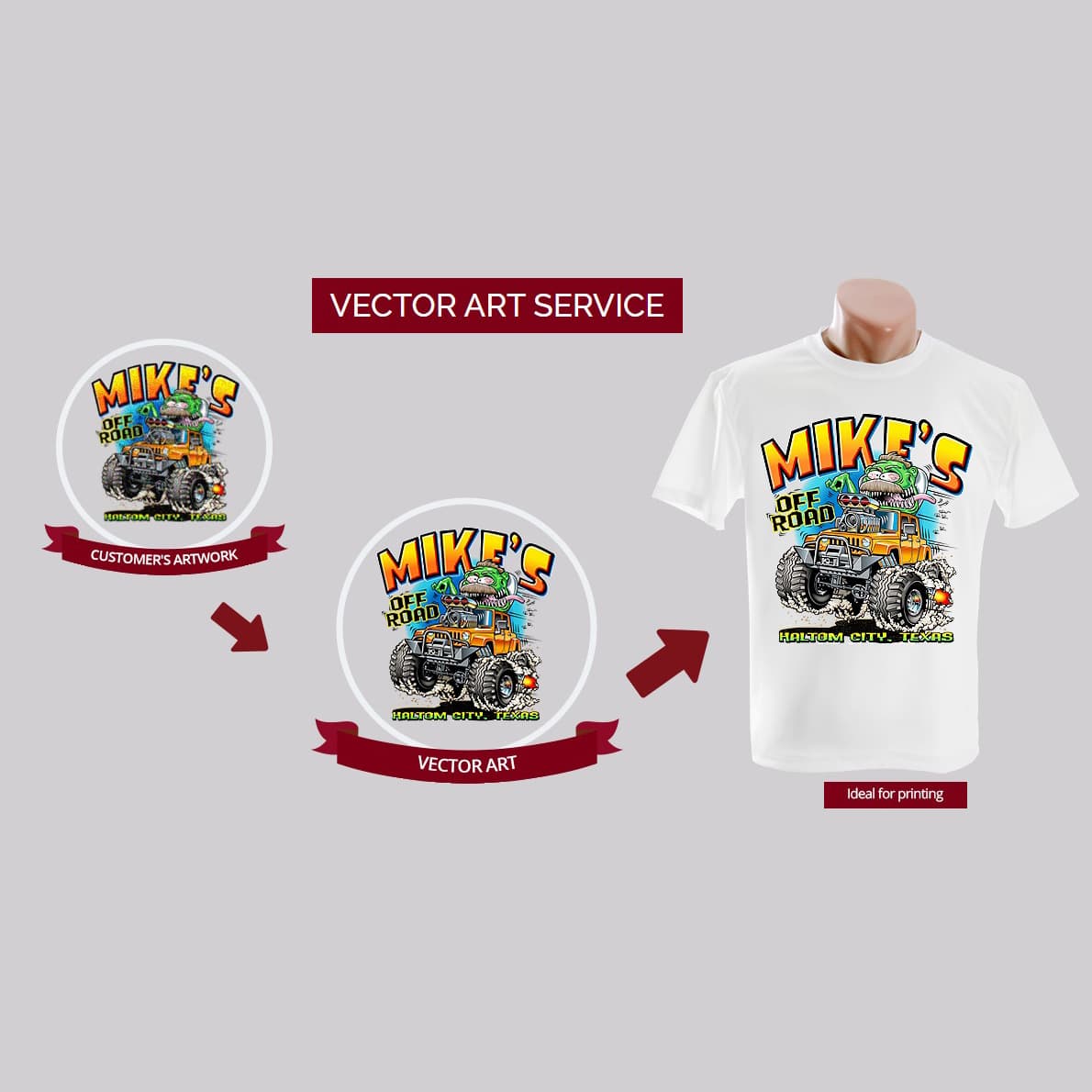 Vector Creation